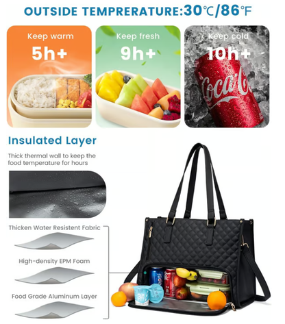 ⏳Time-Limited Special⏰3 in 1 Lunch Tote Bag for Women🎁Free Matching Wallet⏰